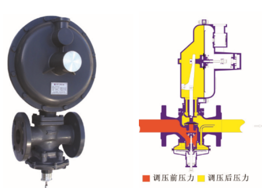 燃?xì)庹{(diào)壓箱安裝（二）